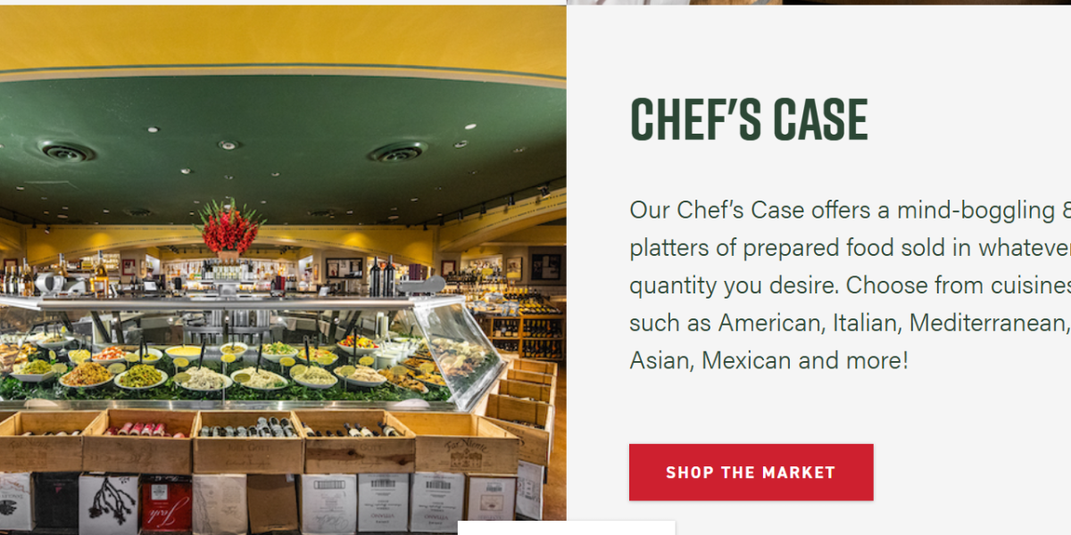 Eatzis website chefcase
